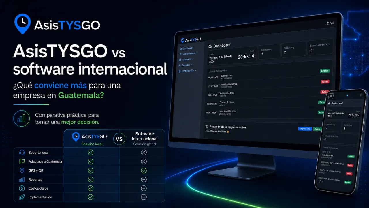 AsisTYSGO vs software internacional ¿Qué conviene más para una empresa en Guatemala?